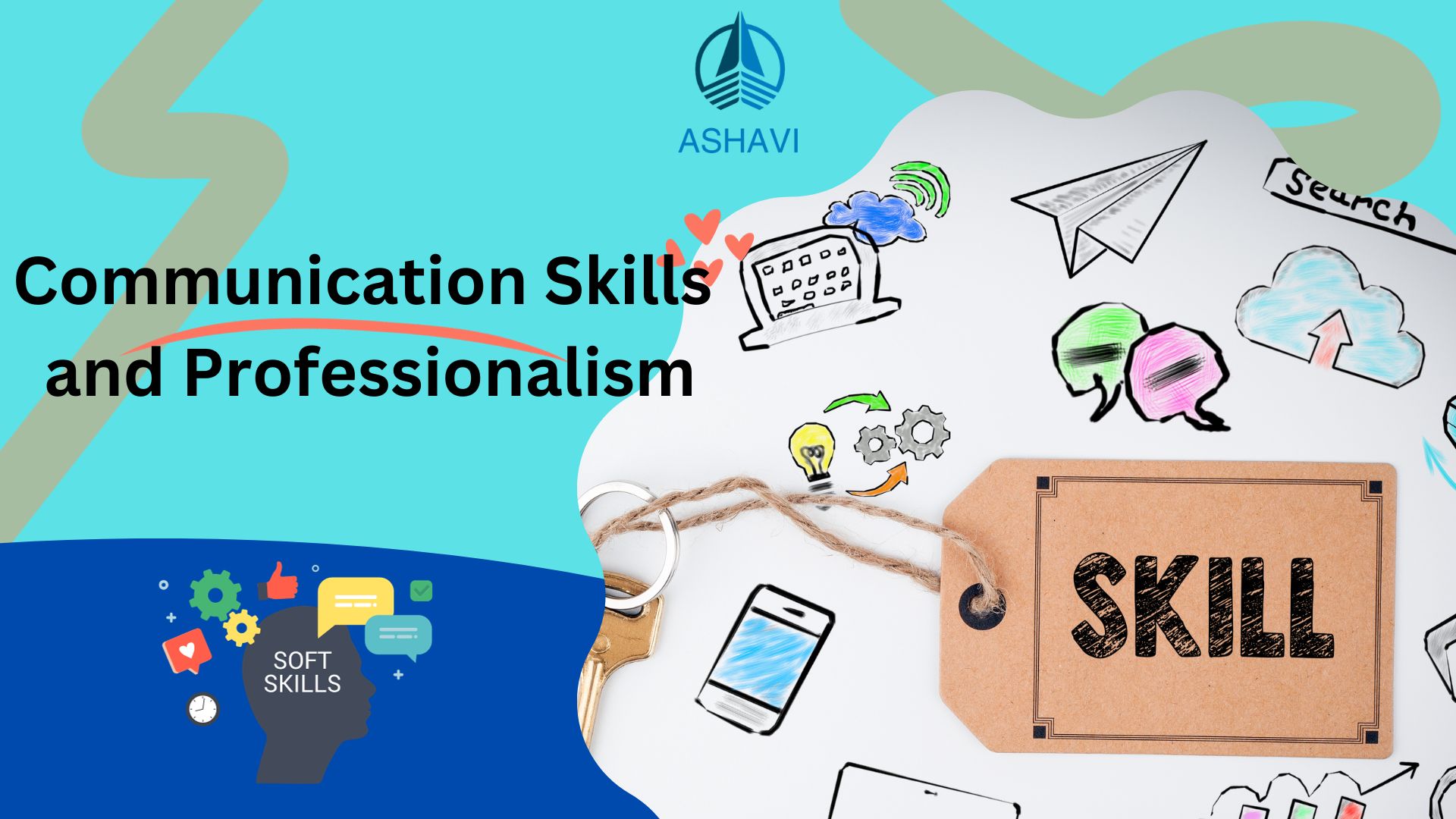 Communication Skills and Professionalism